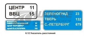 6.12 Указатель расстояний