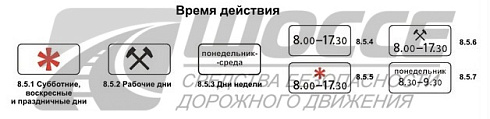 Время действия