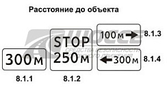 8.1.1, 8.1.2, 8.1.3, 8.1.4 Расстояние до объекта